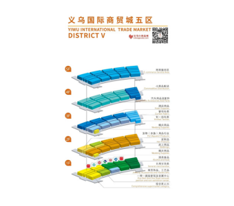 Proveedores confiables de Alibaba